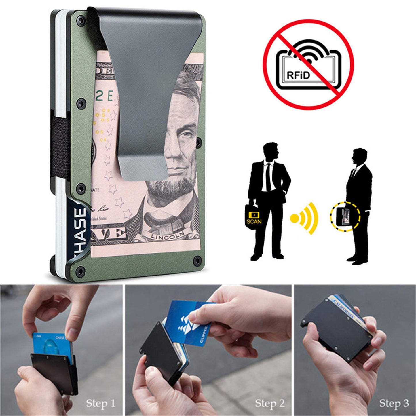 Wallet with RFID Credit Card Holder Slim & Secure