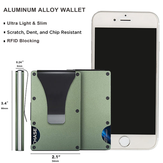 Wallet with RFID Credit Card Holder Slim & Secure